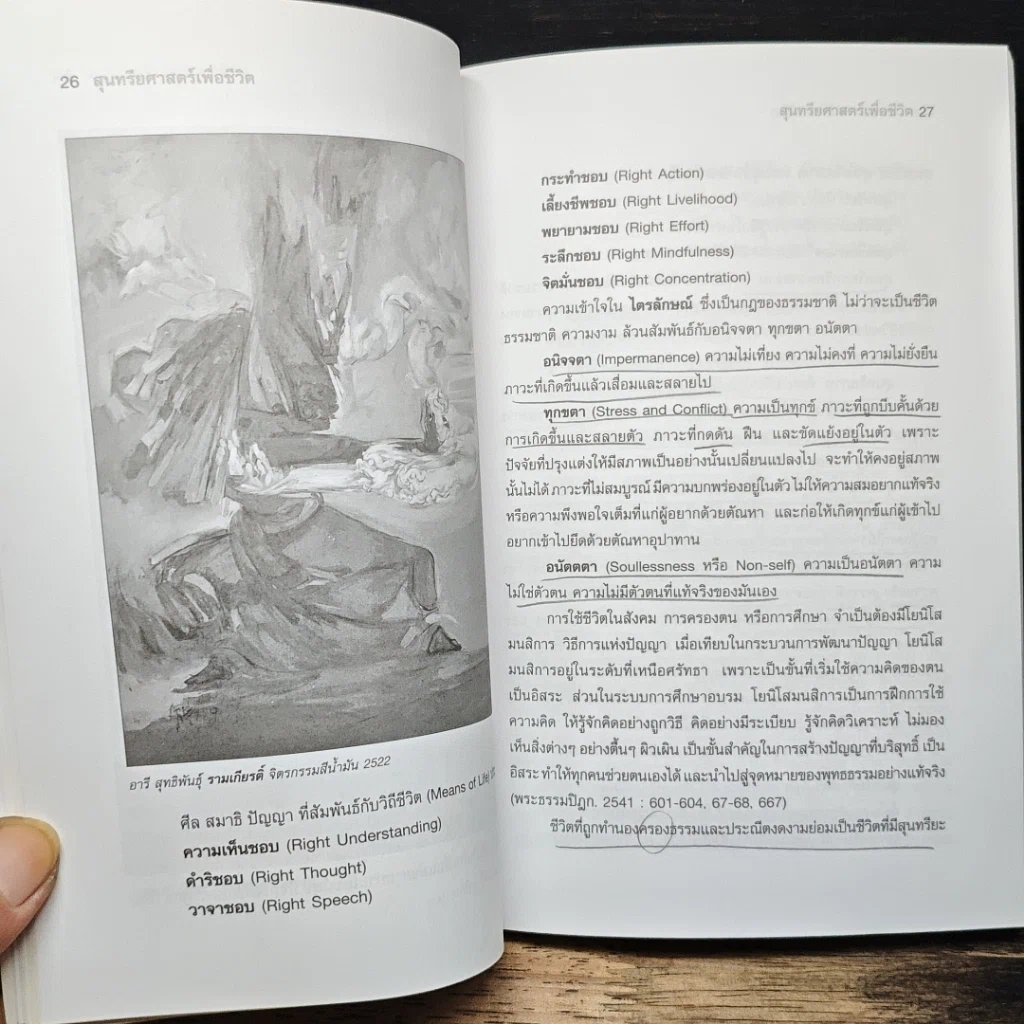 หนังสือ สุนทรียศาสตร์เพื่อชีวิต รูปที่ 11