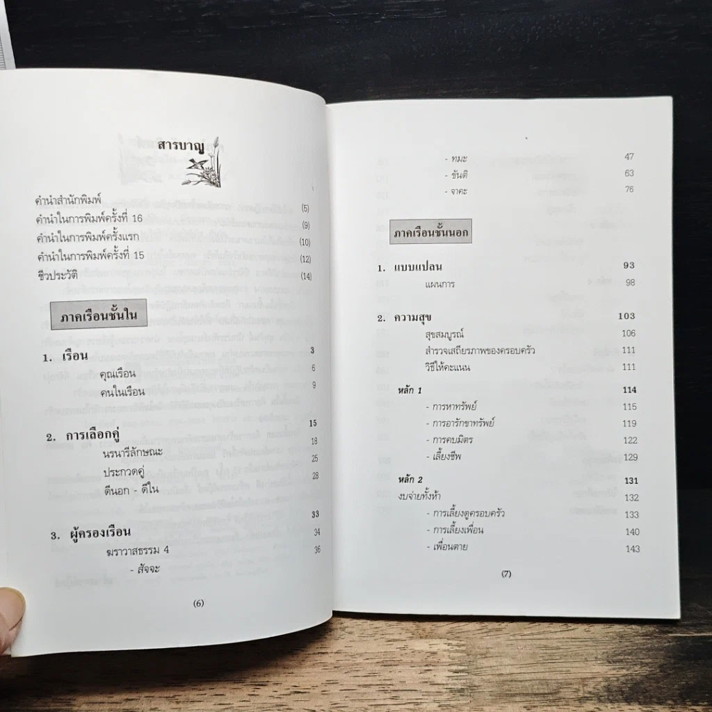 หนังสือ เรือนชั้นใน-ชั้นนอก รูปที่ 7