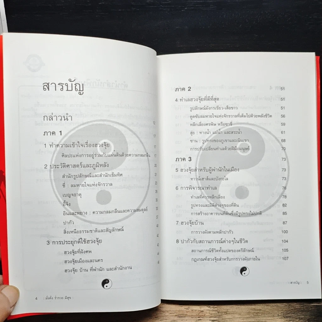 หนังสือ ฮวงจุ้ย มั่งคั่ง ร่ำรวย มีสุข รูปที่ 7