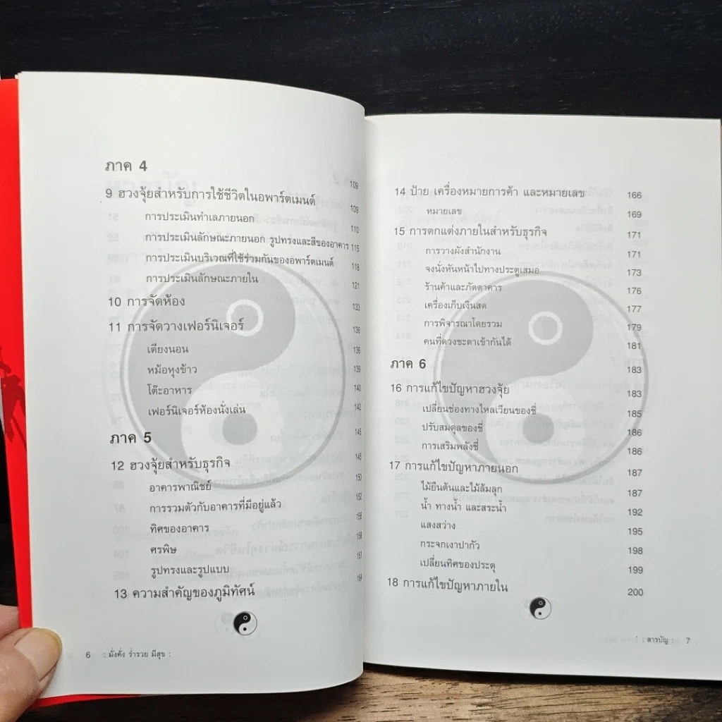 หนังสือ ฮวงจุ้ย มั่งคั่ง ร่ำรวย มีสุข รูปที่ 8