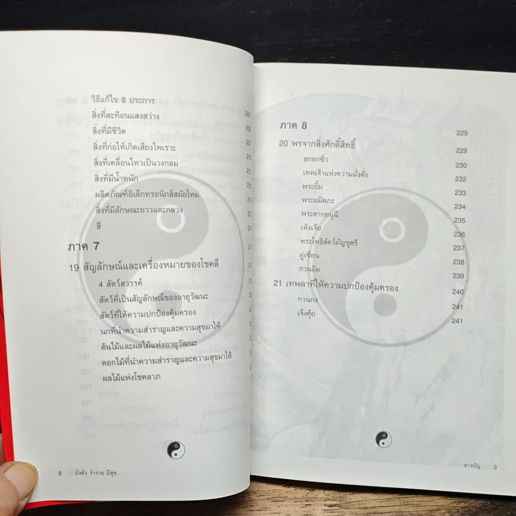 หนังสือ ฮวงจุ้ย มั่งคั่ง ร่ำรวย มีสุข รูปที่ 9