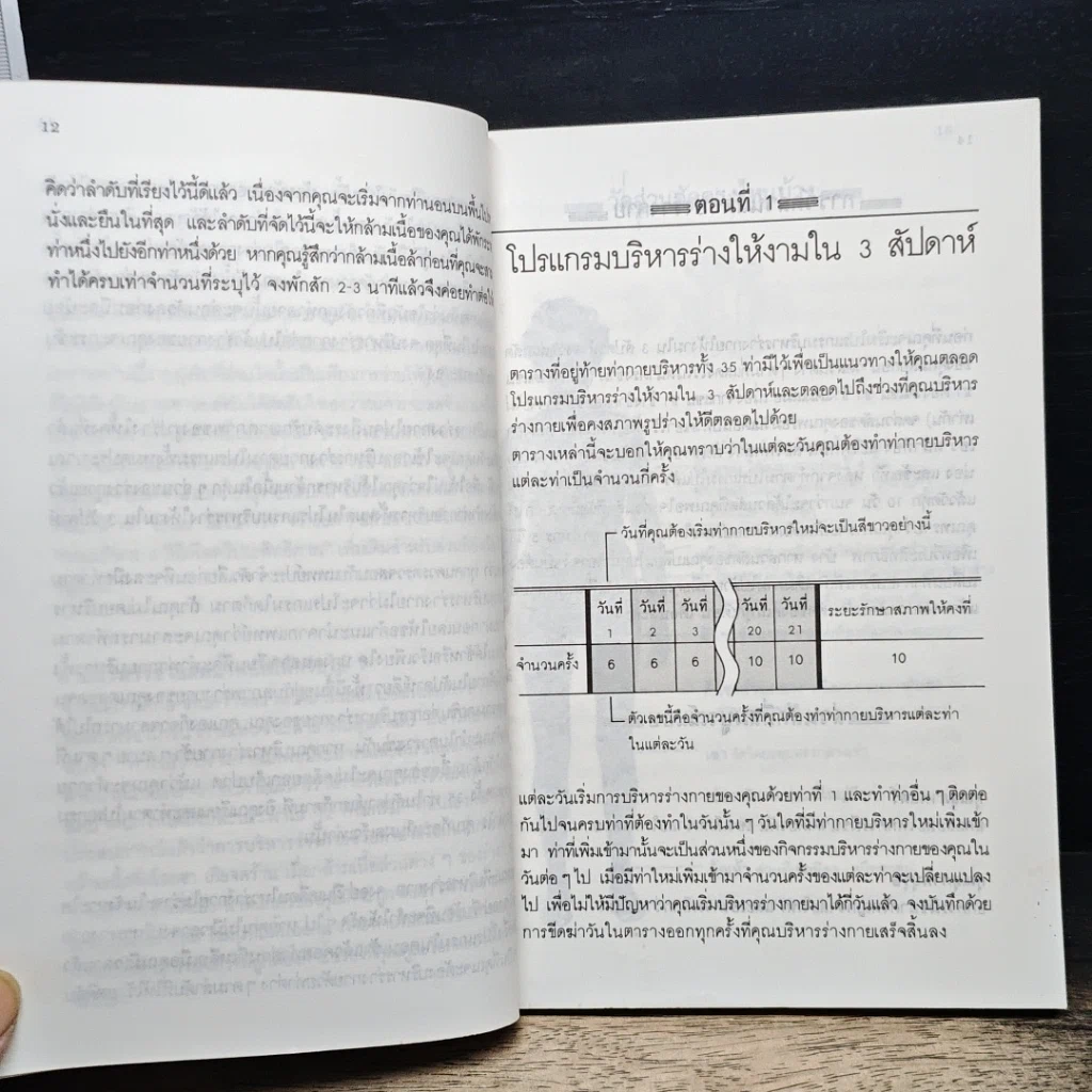 หนังสือ บริหารร่างให้งาม รูปที่ 8