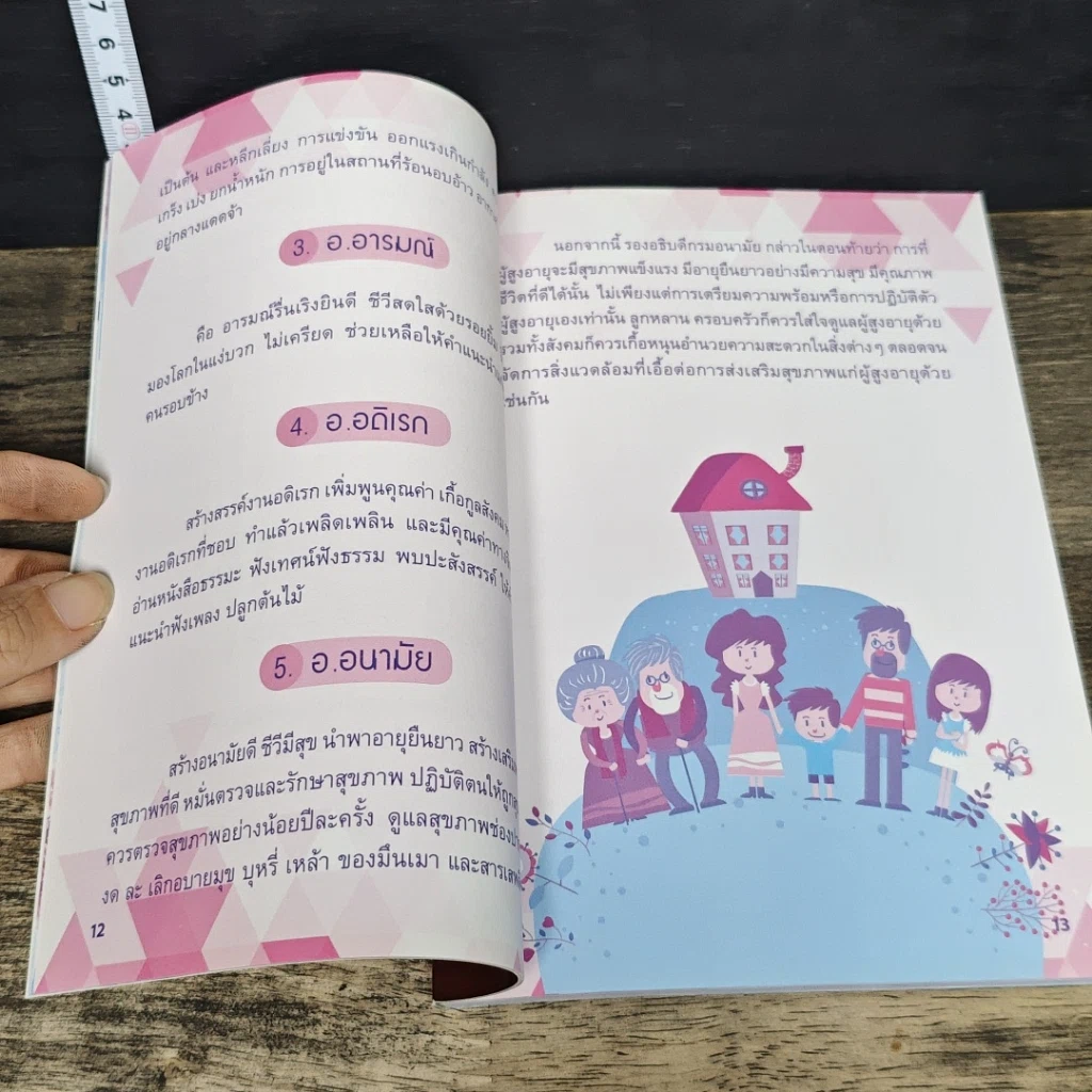 หนังสือ ที่ระลึกงานศพ นายไฉน รจนะศิลปิน รูปที่ 8