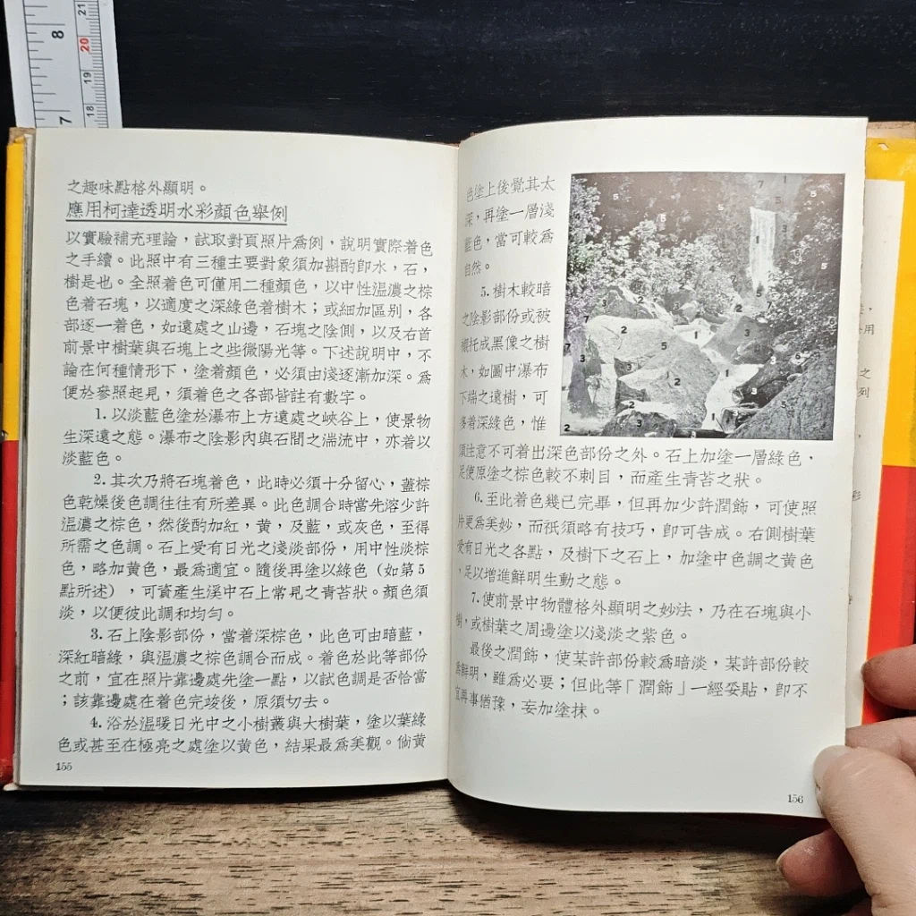 หนังสือ 柯達攝影術 รูปที่ 9