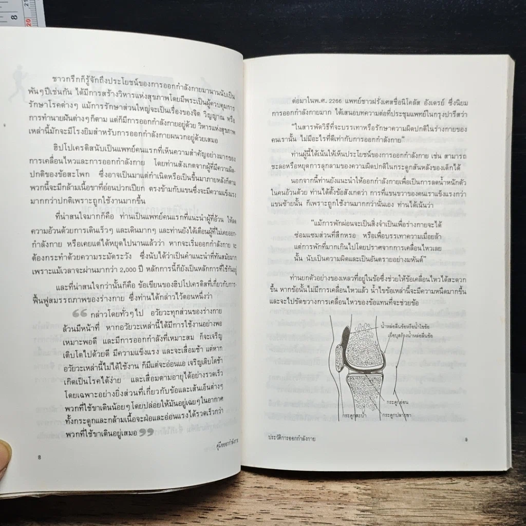 หนังสือ คู่มือออกกำลังกาย รูปที่ 10