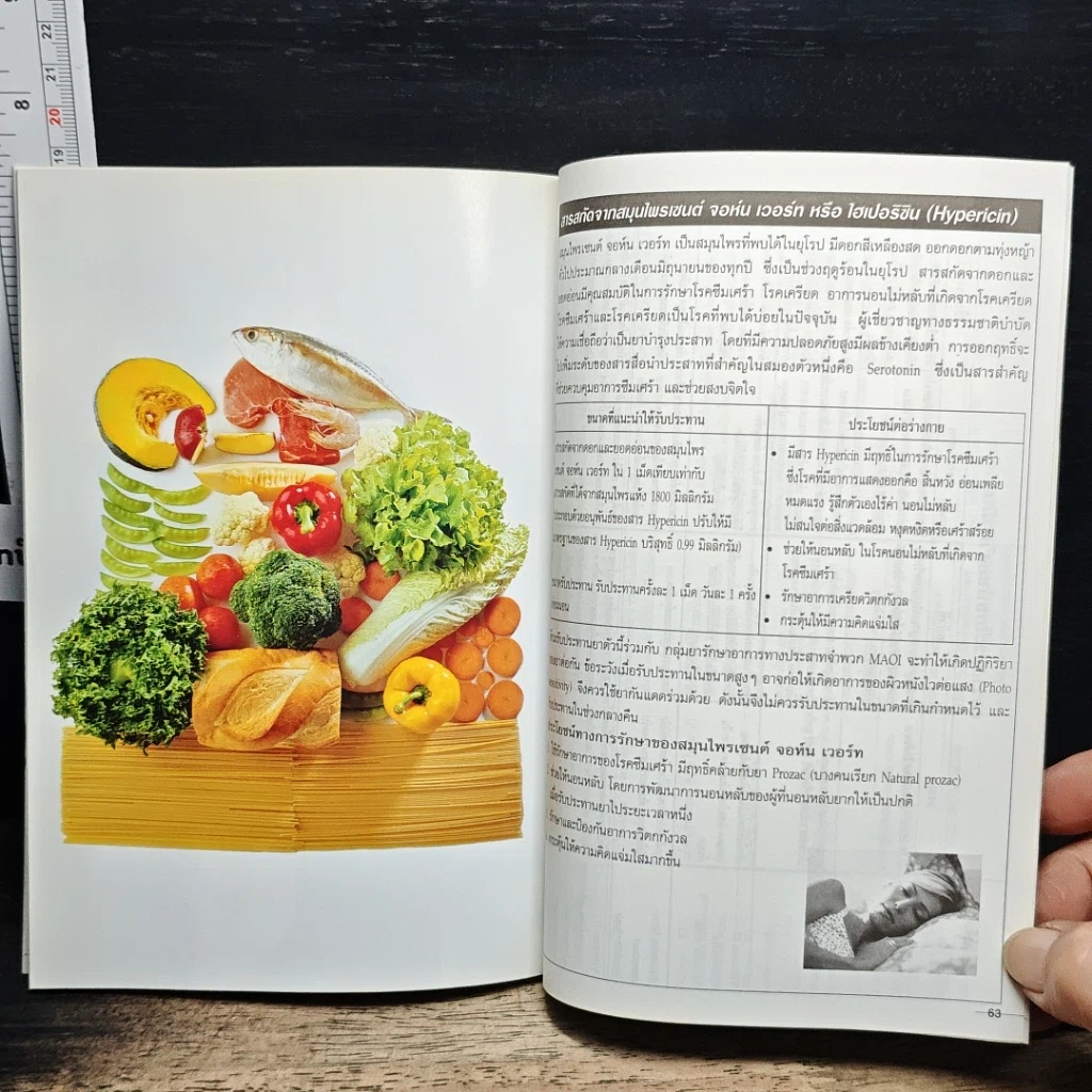 หนังสือ อาหาร&สุขภาพ ปีที่ 14 ฉบับที่ 95 พ.ศ.2545 รูปที่ 8