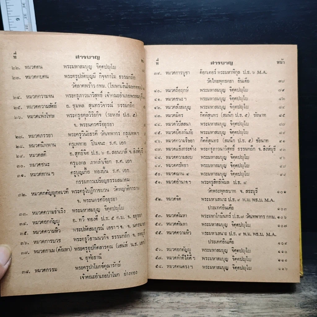 หนังสือ สุภาษิตพิสดาร รูปที่ 8