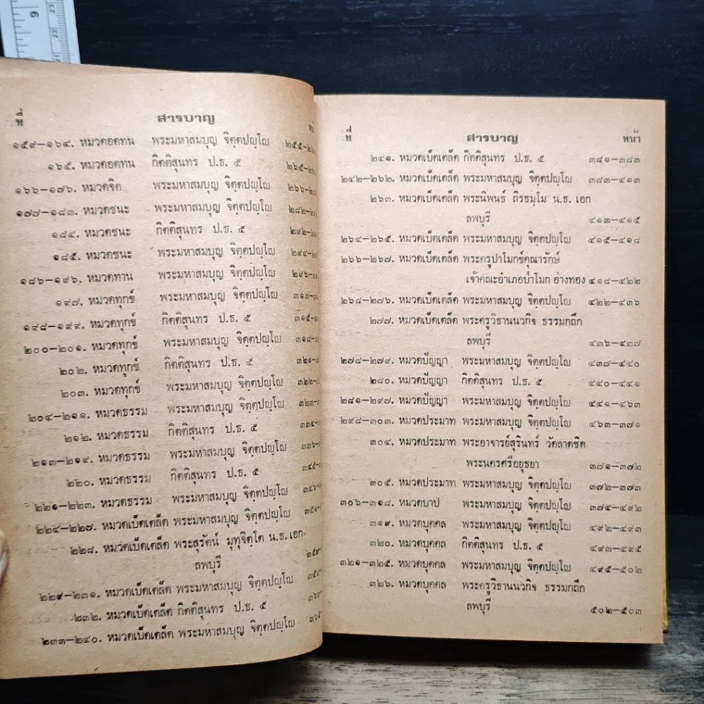 หนังสือ สุภาษิตพิสดาร รูปที่ 10