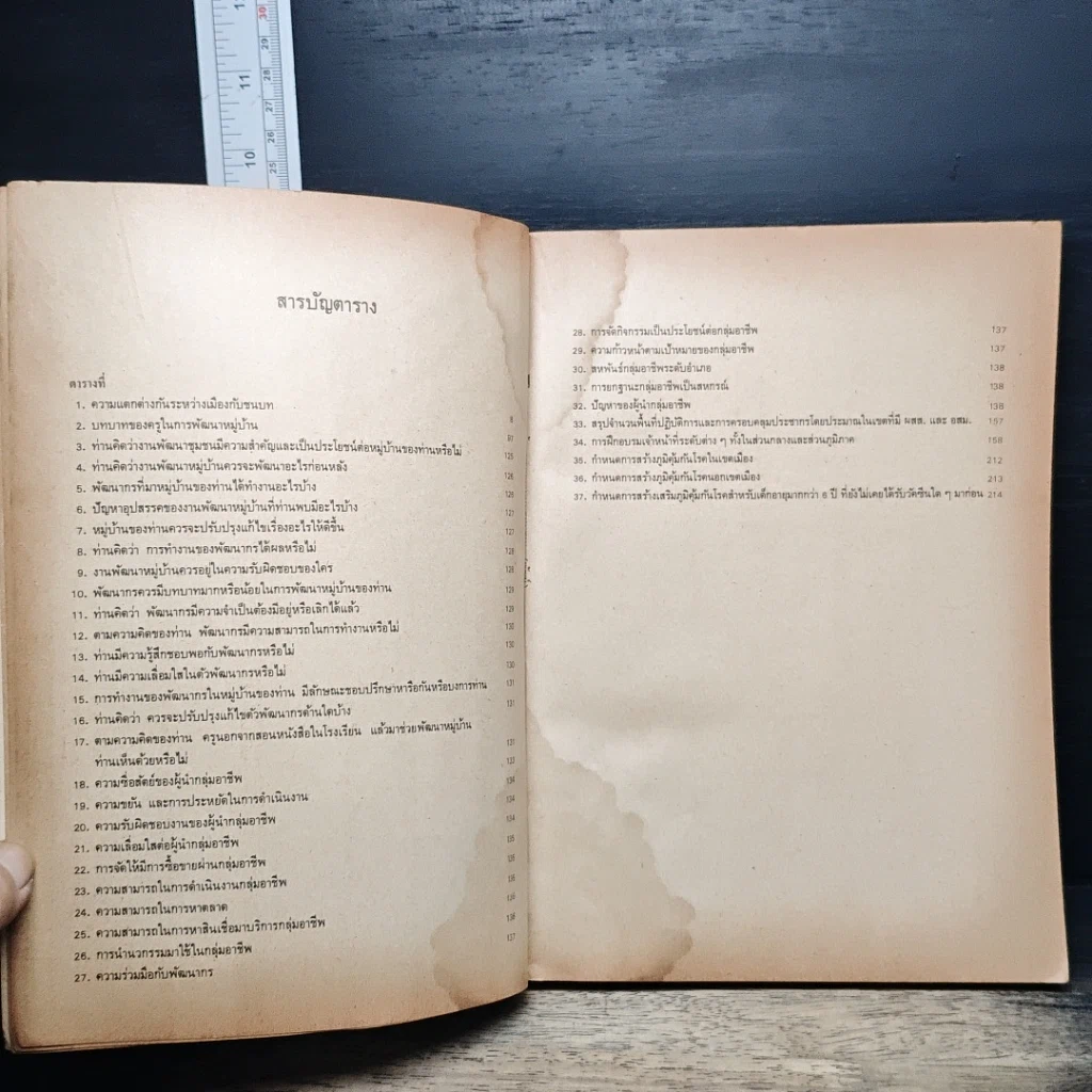 หนังสือ การพัฒนาชนบทแบบผสมผสาน สำหรับประเทศไทย รูปที่ 8