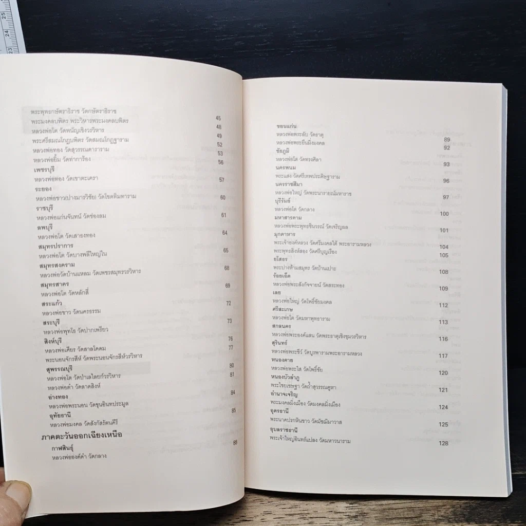 หนังสือ ไหว้พระประธาน มงคล 76 จังหวัด รูปที่ 7