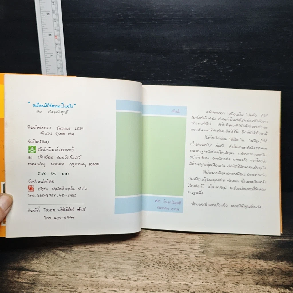 หนังสือ เหมือนมิใช่ความเป็นจริง รูปที่ 6