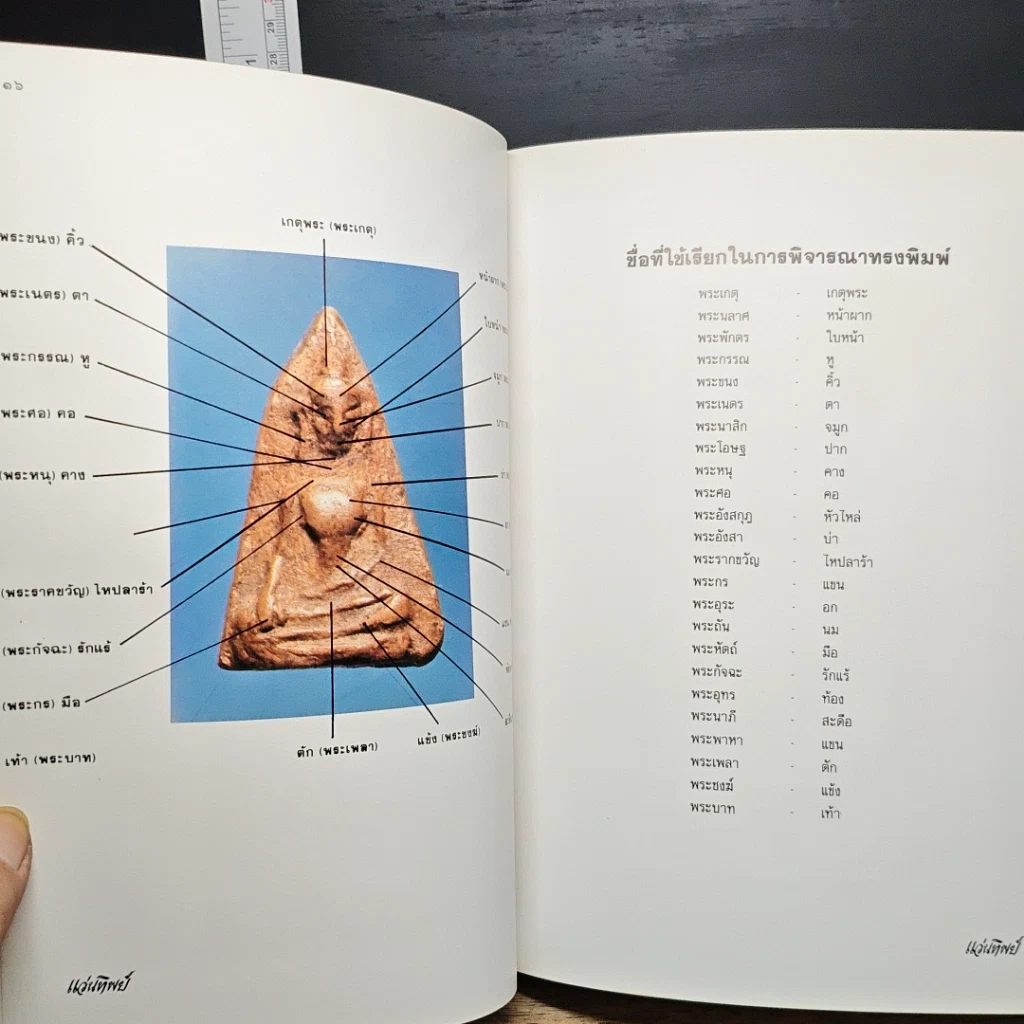 หนังสือ เทคนิค...ในการพิจารณาพระเครื่องที่ถูกต้อง รูปที่ 13