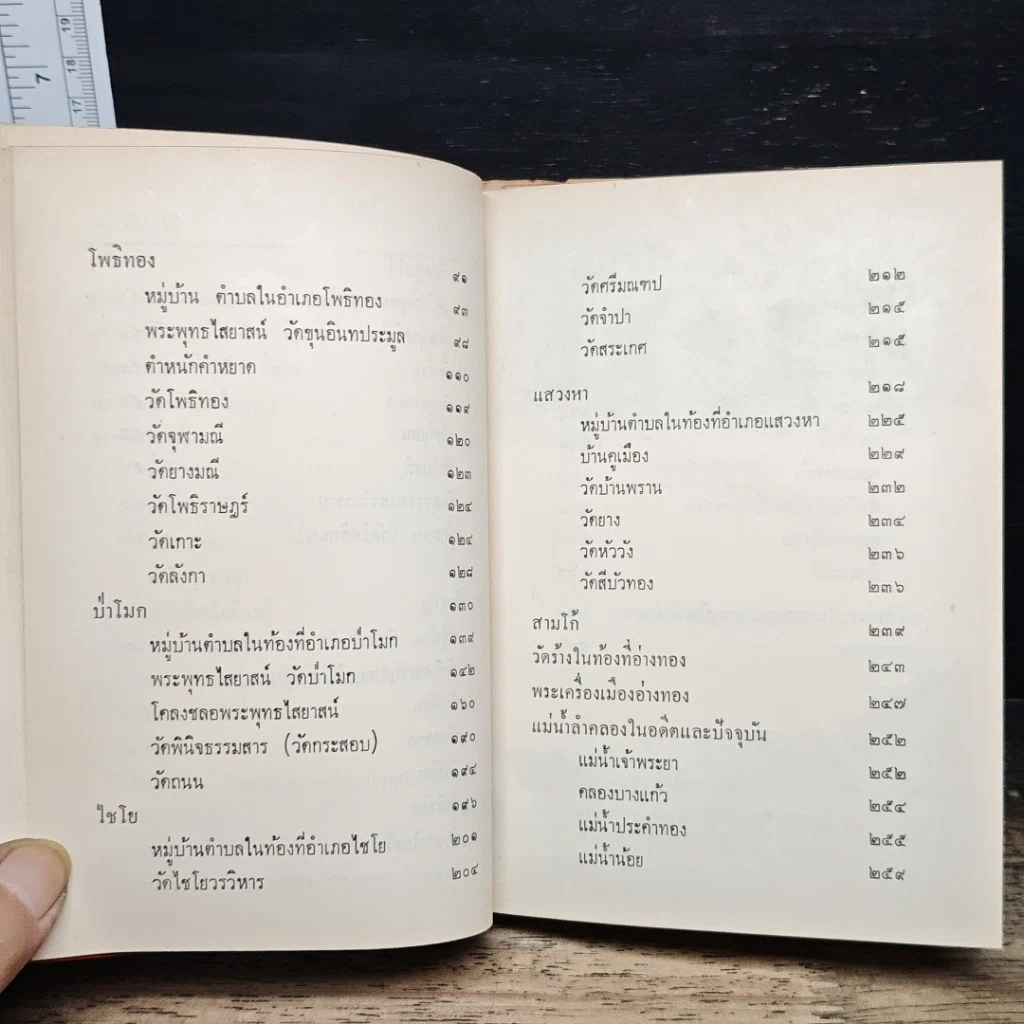 หนังสือ อ่างทองของเรา รูปที่ 8