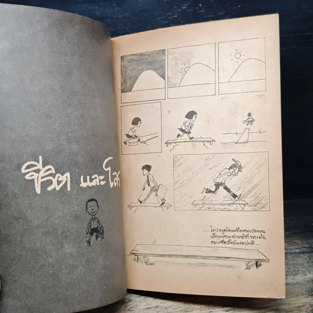 หนังสือ จงเป็นอาทิตย์เมื่ออุทัย รูปที่ 8
