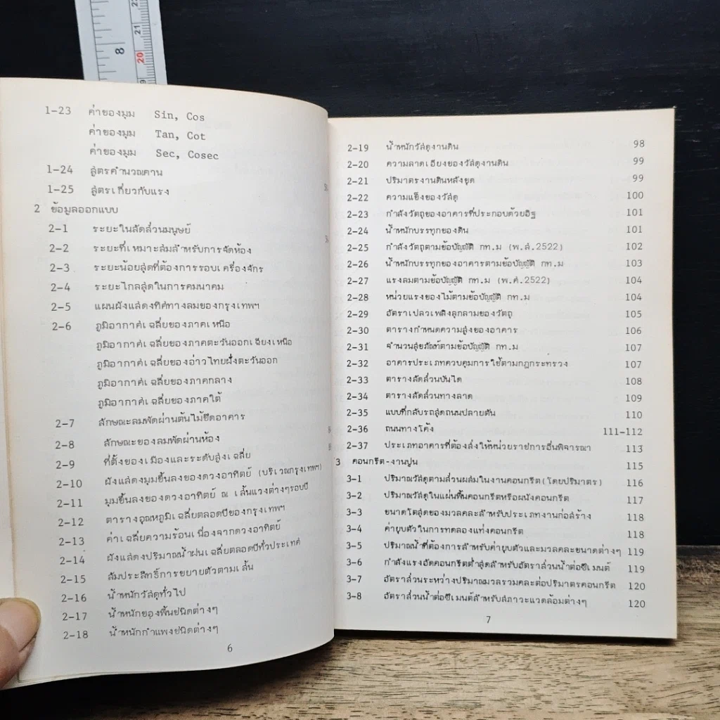 หนังสือ รวมข้อมูลก่อสร้าง รูปที่ 9