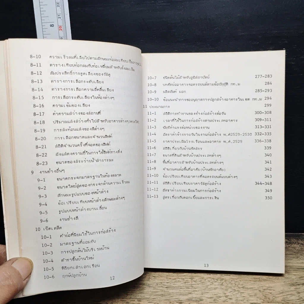 หนังสือ รวมข้อมูลก่อสร้าง รูปที่ 12