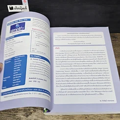 หนังสือ เขียนโปรแกรมเชิงวัตถุภาษา Java ฉบับสมบูรณ์ รูปที่ 6