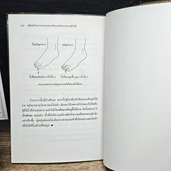 หนังสือ เสริมสร้างความสวยและแข็งแรง ด้วยการนวดฝ่าเท้า รูปที่ 10
