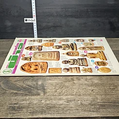 หนังสือ ข่าวพระเครื่อง ฉบับที่ 103 รูปที่ 2