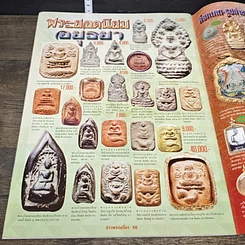 หนังสือ ข่าวพระเครื่อง ฉบับที่ 128 รูปที่ 7
