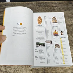 หนังสือ คู่มือไทยเที่ยวไทย Amazing Thailand 1998-1999 รูปที่ 6