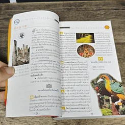 หนังสือ คู่มือไทยเที่ยวไทย Amazing Thailand 1998-1999 รูปที่ 7
