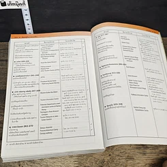 หนังสือ หน้าต่างสู่โลกกว้าง มาเลเซีย รูปที่ 8
