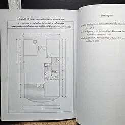 หนังสือ Interior Designs ความรู้พื้นฐานงานออกแบบตกแต่งภายใน รูปที่ 10