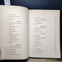 หนังสือ อนุสรณ์งานฌาปนกิจศพ นางอรุณ พูลสวัสดิ์ รูปที่ 10