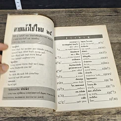 หนังสือ โลกทิพย์ ตายแล้วไปไหน 25 รูปที่ 6