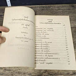 หนังสือ ทฤษฎีว่าด้วยการปฏิบัติเพื่อเดินทางไปพรหมโลก รูปที่ 6