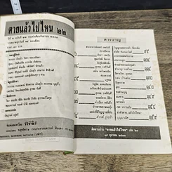 หนังสือ โลกทิพย์ ตายแล้วไปไหน 22 รูปที่ 6