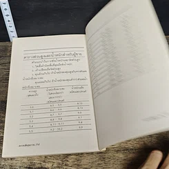 หนังสือ คู่มือในการตรวจสอบสุขภาพด้วยตนเองโดยใช้เวลาเพียง 20 นาที รูปที่ 8