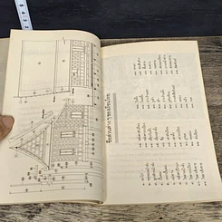 หนังสือ ประเพณีเกี่ยวกับชีวิต ปลูกเรือน รูปที่ 7