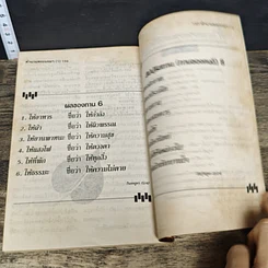 หนังสือ ตำนานพระบรมสารีริกธาตุ รูปที่ 8