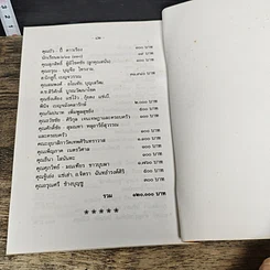 หนังสือ อันนัม..ไปสู่ (ภาคธรรมะ) รูปที่ 9