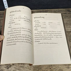 หนังสือ 100 ยาจีนอายุวัฒนะ รูปที่ 8