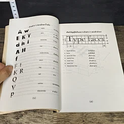 หนังสือ ศัพท์บัญญัติวิชาการพิมพ์ ฉบับราชบัณฑิตยสถาน รูปที่ 7