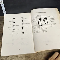 หนังสือ ศัพท์บัญญัติวิชาการพิมพ์ ฉบับราชบัณฑิตยสถาน รูปที่ 8