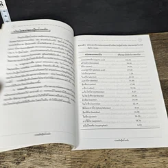 หนังสือ การผลิตปุ๋ยน้ำหมัก รูปที่ 7