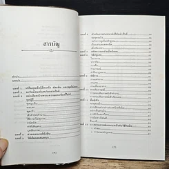 หนังสือ เทคนิคพูดจามารยาทสังคม รูปที่ 7