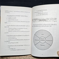 หนังสือ นักต่อรองประสานประโยชน์ : แบบฉบับของนักธุรกิจผู้มีอนาคต รูปที่ 10