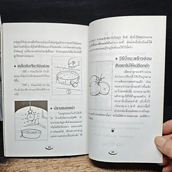 หนังสือ รู้รอบบ้าน รู้แบบมืออาชีพ รูปที่ 9