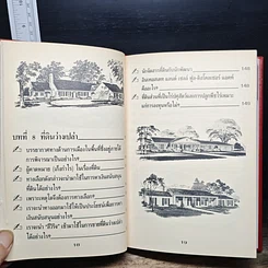 หนังสือ คัมภีร์ทอง ของ ธุรกิจ บ้าน อาคาร ที่ดิน รูปที่ 14