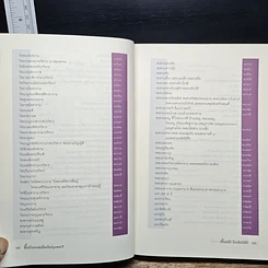 หนังสือ ชื่อบ้านนามเมืองในกรุงเทพฯ รูปที่ 8