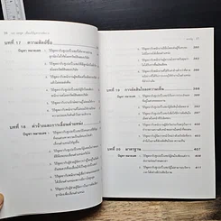 หนังสือ 162 บทพูดเพื่อแก้ปัญหาการจัดการ รูปที่ 12
