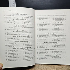 หนังสือ 301 หมากเด็ด ในการบริหารธุรกิจ รูปที่ 9