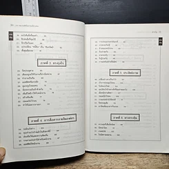 หนังสือ 101 หมากเด็ดในการบริหารคน รูปที่ 8