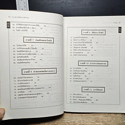 หนังสือ 101 หมากเด็ดในการบริหารคน รูปที่ 9