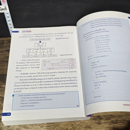 หนังสือ เขียนโปรแกรมเชิงวัตถุภาษา Java ฉบับสมบูรณ์ รูปที่ 9